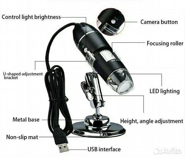 Цифровой микроскоп