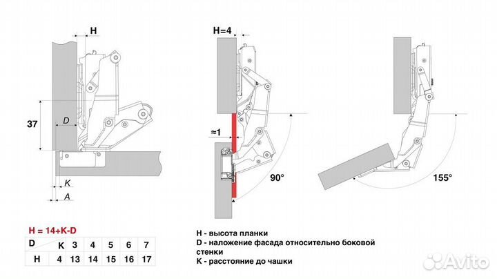 Петля угловая 155 с доводчиком NEO H603A02/6014