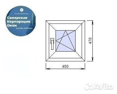 Окно пвх Пластиковое окно Алюминиевое остекление