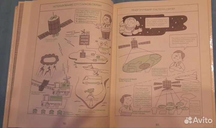 Мир компьютеров Х.Хасэгава 2-а тома, 1988г