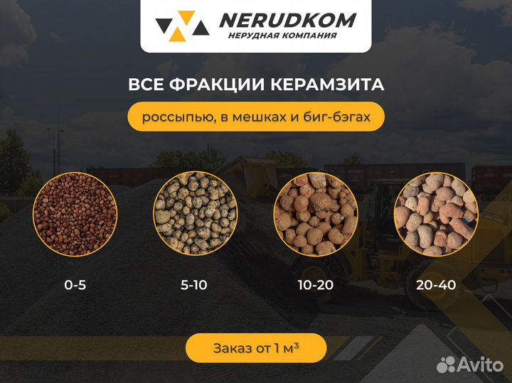 Керамзит россыпью с доставкой и на самовывоз