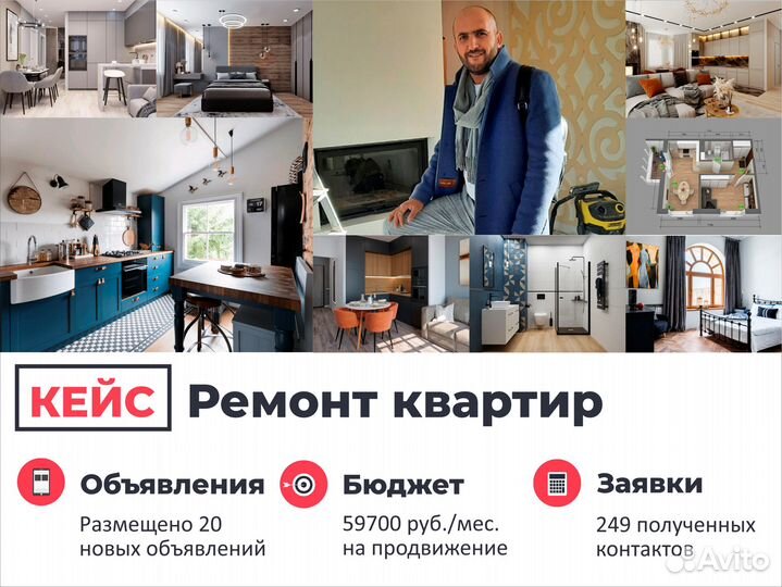 Услуги авитолога ведение аккаунта консультация