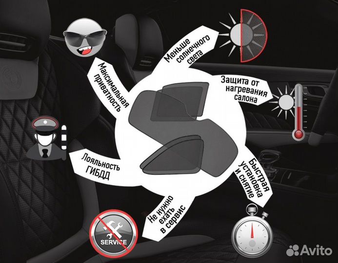 Каркасные шторки на Volkswagen Touareg 2018г