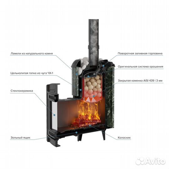 Печь для бани Prometall, 