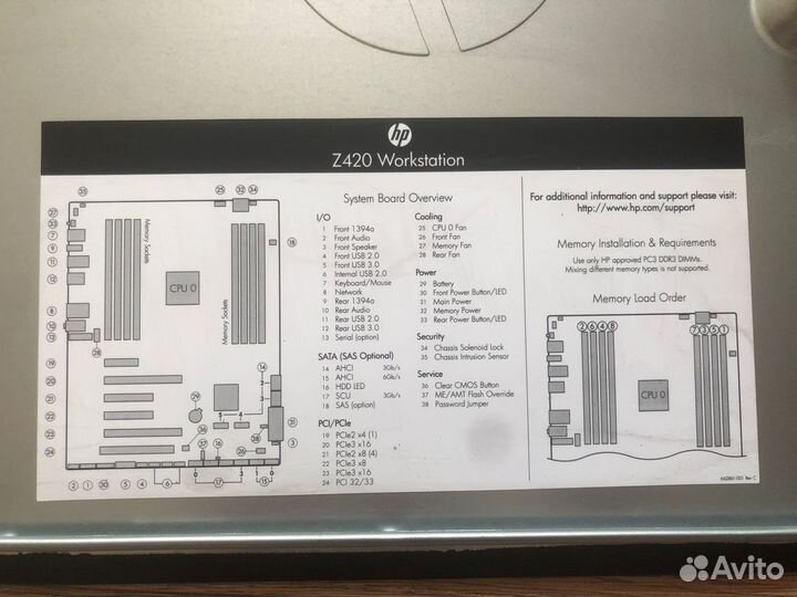 Комп HP Z420 Workstation, Монитор 20', Периферия