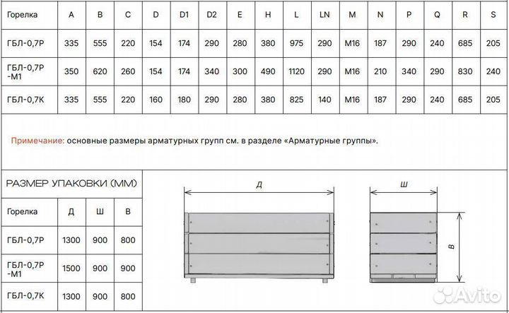 Промышленная газовая горелка гбл-0,7 мвт