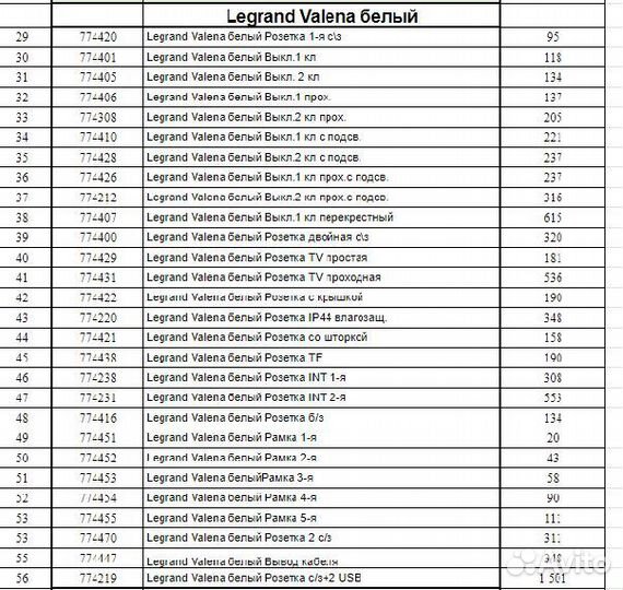 Розетка Legrand