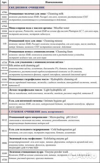 Профессиональная косметика Angiopharm (Ангиофарм)