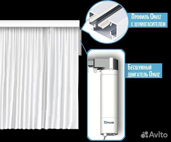 Карнизы для штор