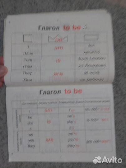 Грамматика английского языка в таблицах