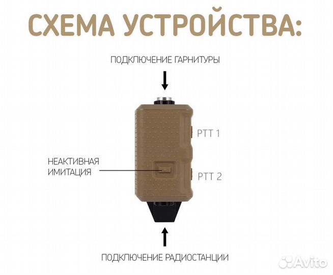 Кнопка PTT V20 для активных наушников FMA FCS AMP