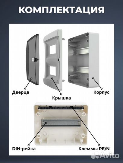 Щиток электрический пластиковый 36