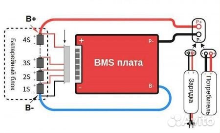 BMS lifepo4 12S 36V 150A симметрия