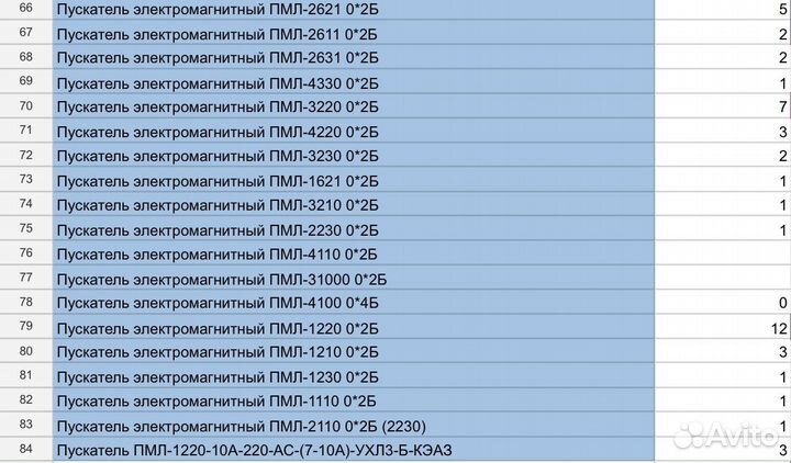 Пускатель электромагнитный пмл