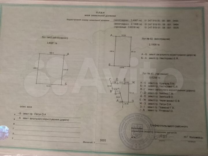 Участок 5,6 га (СНТ, ДНП)