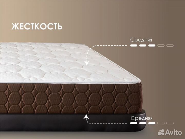 Матрас ортопедический эффект + 2 подушки в подарок