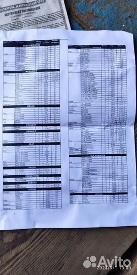 Багажник на крышу