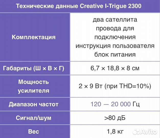 Активные стереоколонки Creative I-Trigue 2300