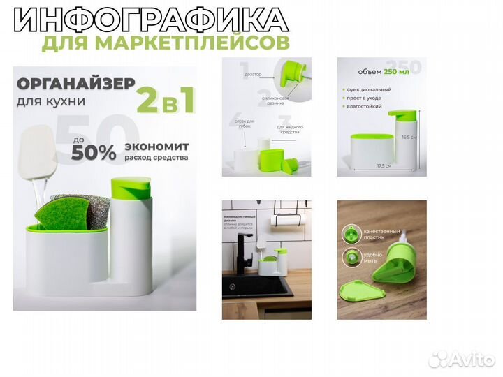 Оформление карточек товара на маркетплейсы