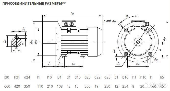 Электродвигатель аир 160М2 (18.5кВт-3000об) новый