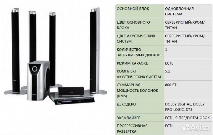 Домашний кинотеатр samsung HT-TKP75