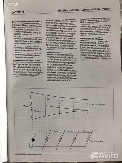 Техническое руководство oventrop