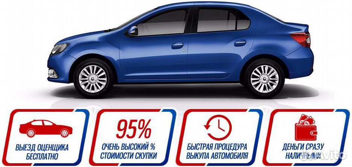 Выкуп авто Тверь и Тверская область