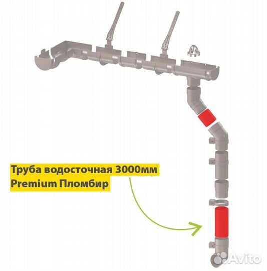 Водосток Docke premium Труба водосточная 3000мм