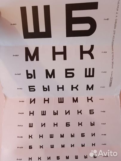 Таблицы Сивцева