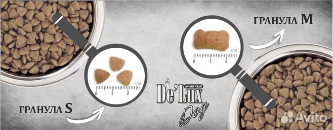 Корма для собак и кошек Acari Ciar