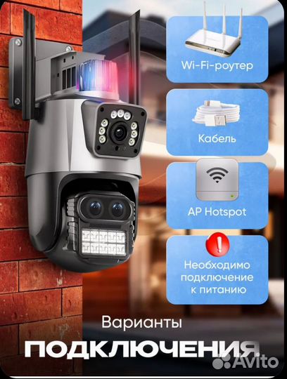 Камера видеонаблюдения WiFi с двойным объективом