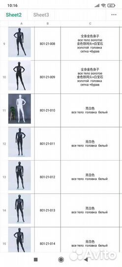 Манекены для магазина