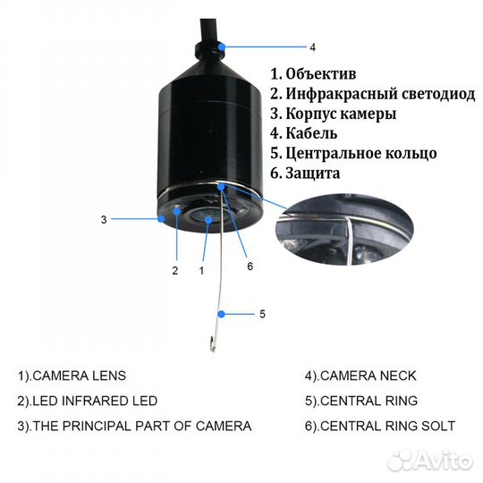 Подводная камера Lucky FL180AR с функцией записи