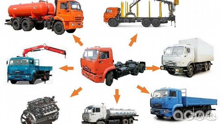 Регистрация изменений в конструкции тс