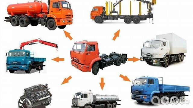 Регистрация изменений в конструкции тс