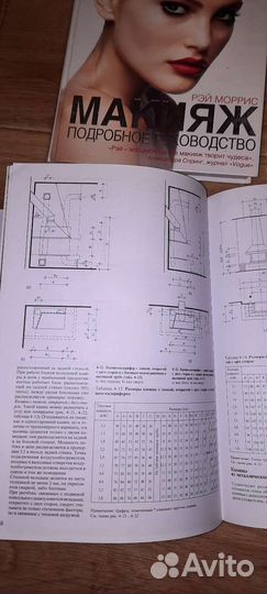 Книги/макияж/камины/блюда