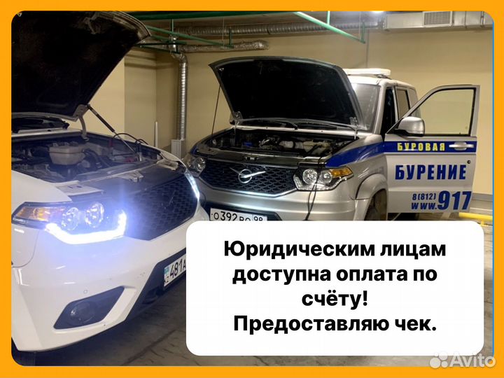 Вскрытие авто