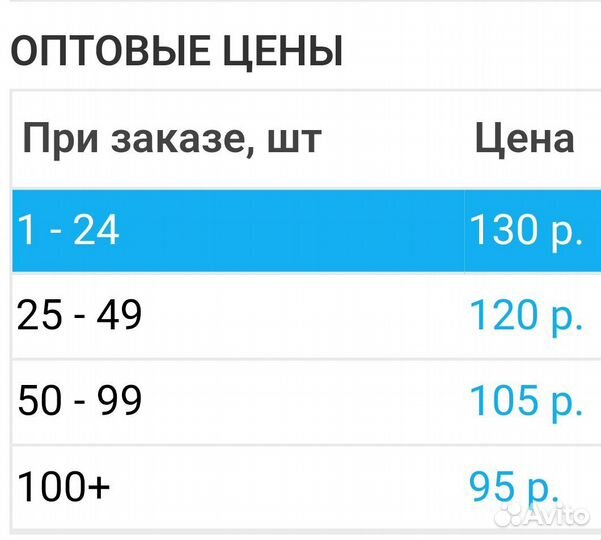 Чехол для фляжки армейской