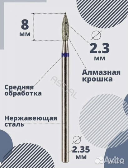 Материалы для маникюра новые