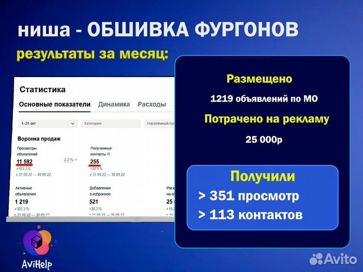 Авитолог / Услуги авитолога / Обучение