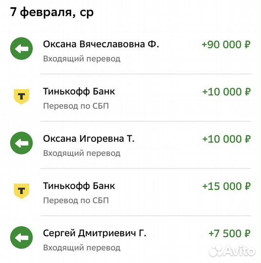 Продажа товаров и услуг по дропшиппингу