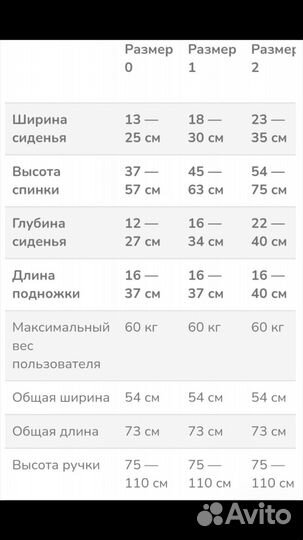 Коляска инвалидная Hoggi Bingo Evolution комнатная