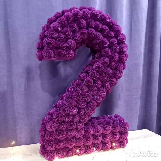 Цифра 2 на день рождение