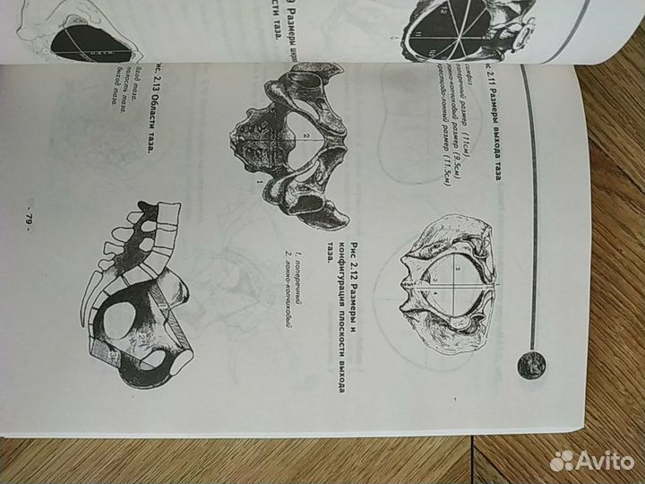 Книги акушерство и гинекология