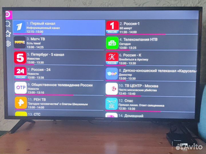 Прошитая Смарт тв приставка Андроид / SMART TV