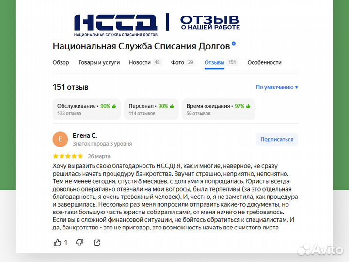 Банкротство физических лиц Списание долгов кредита