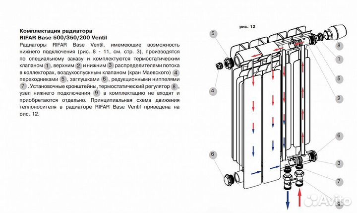 Биметаллический секционный радиатор отопления Rifa