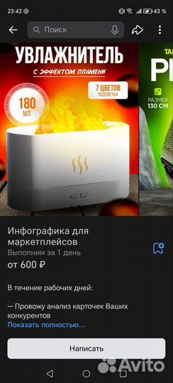 Инфографика для маркетплейсов