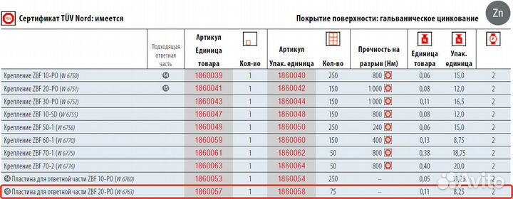 Пластина для стремянки петля крепления груза приц