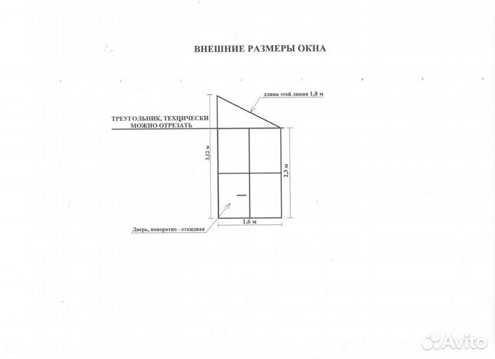 Пластиковые окна rehau пвх